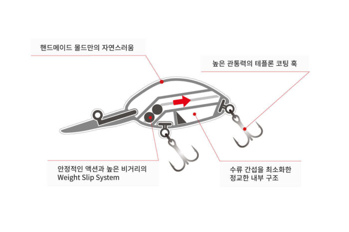 Damiki DC-300 5.5CM, 15.5gr (Floating), 622 (Chart Silver Tiger) - imagine 6