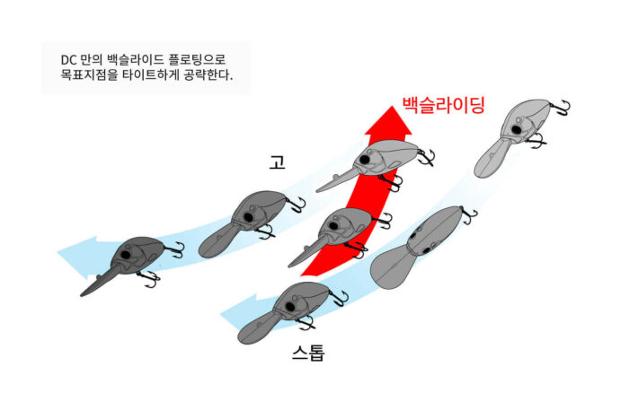 Damiki DC-300 5.5CM, 15.5gr (Floating), 622 (Chart Silver Tiger) - imagine 8