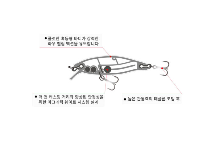 Damiki ERA-55 5.5CM, 4.1Gr (Sinking), 601 (Red Sunfish) - imagine 6