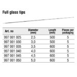 Konger Varfuri lanseta fibra de sticla plina – 60cm, 50mm (set 5 bucati)